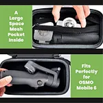 Case for DJI