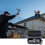 Case for DJI